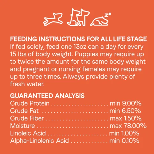 Canidae All Life Stages Wet Dog Food, Chicken and Rice