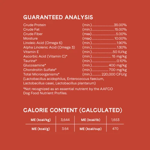 Canidae CA-40 High Protein with Real Salmon Recipe