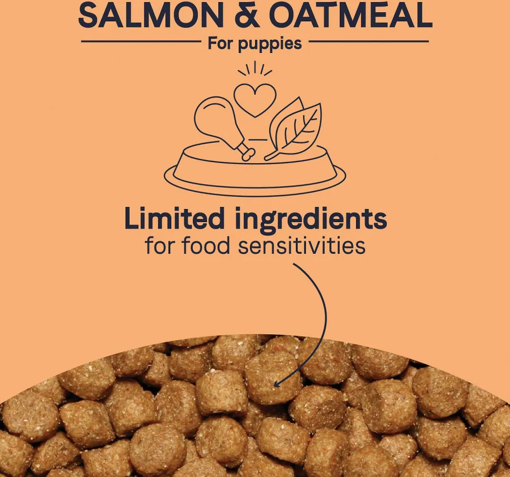 Canidae Pure Goodness PUPPY Real Salmon & Oatmeal Recipe Dry Dog Food