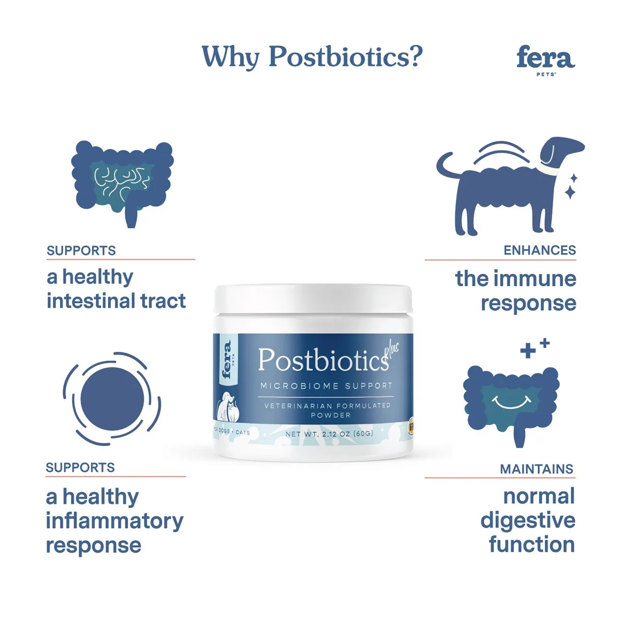 Fera Pet Organics Dog and Cat Supplement, Postbiotics Plus for Microbiome Support