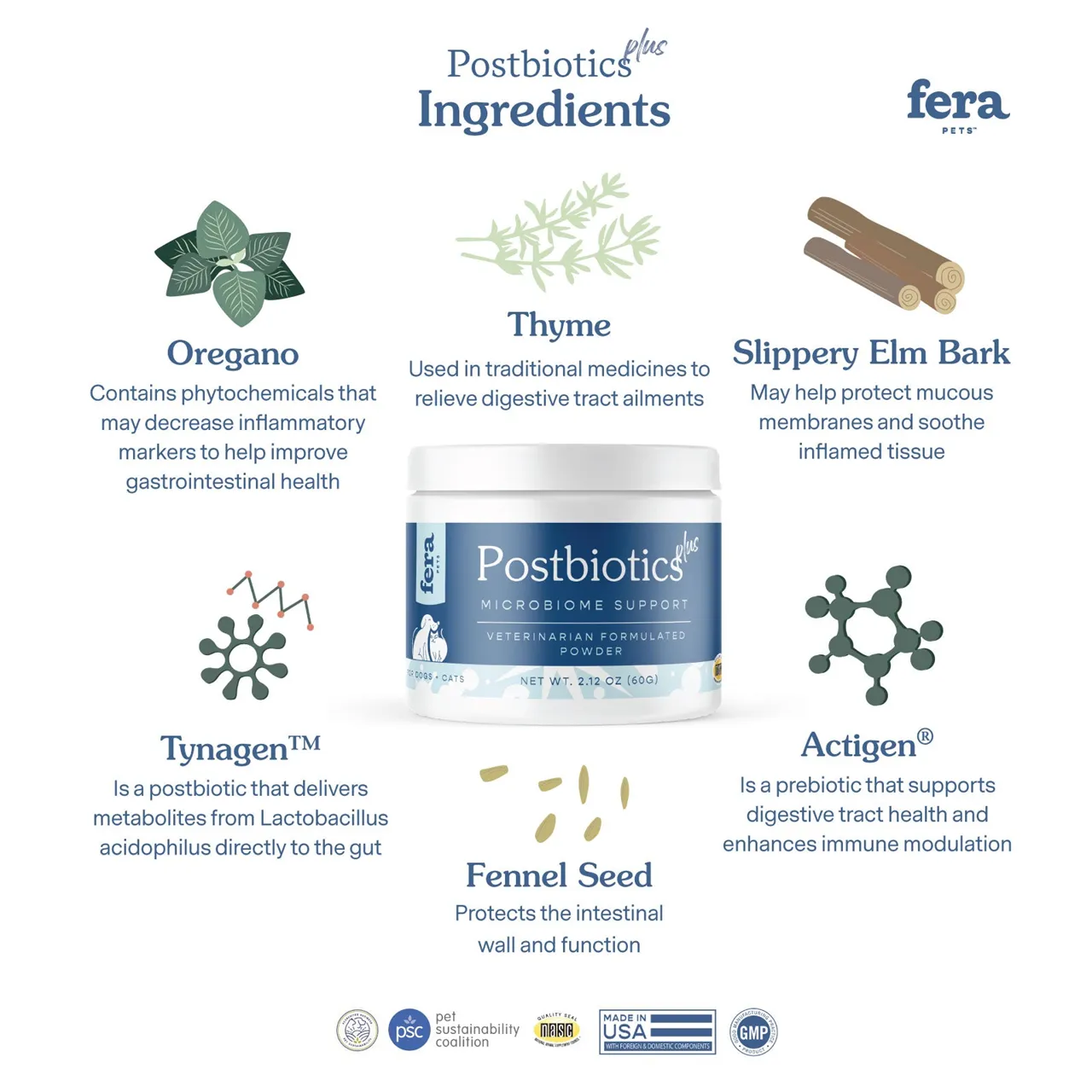 Fera Pet Organics Dog and Cat Supplement, Postbiotics Plus for Microbiome Support