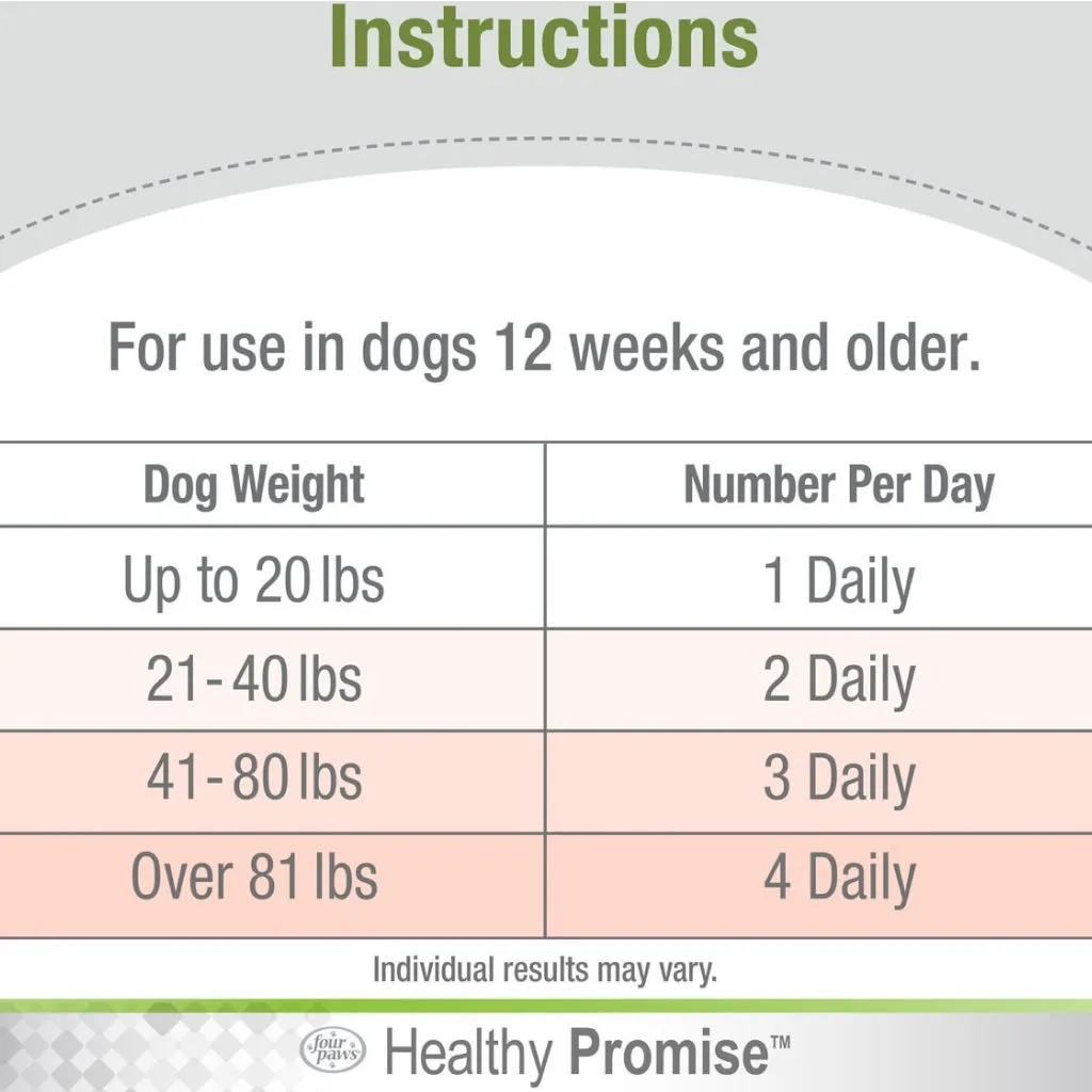 Four Paws Healthy Promise Skin and Coat Supplements for Dogs