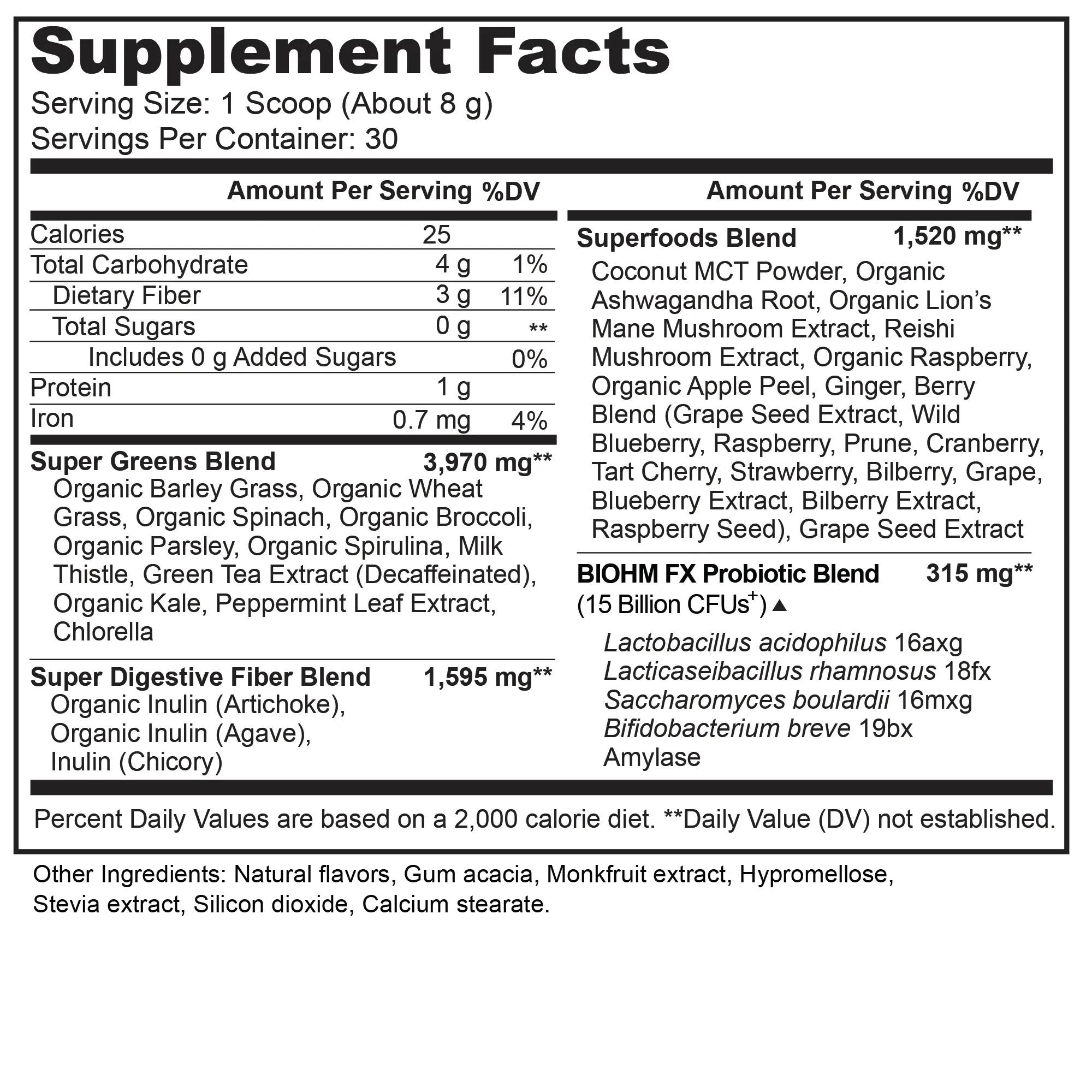 Gut Phytonutrient Bundle