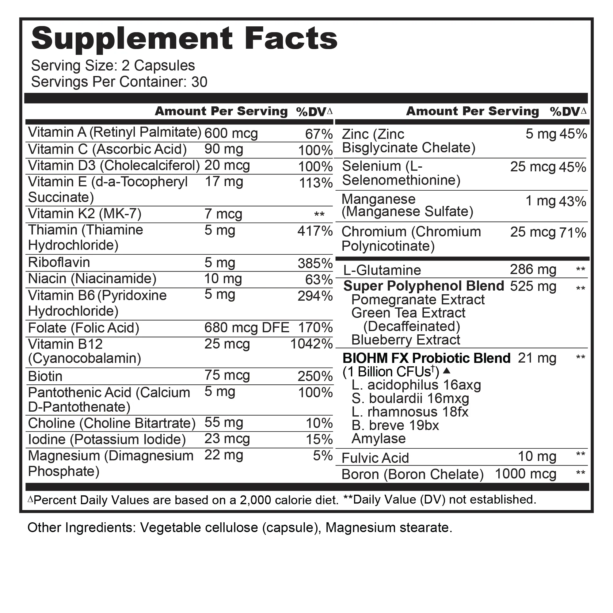 Gut Phytonutrient Bundle