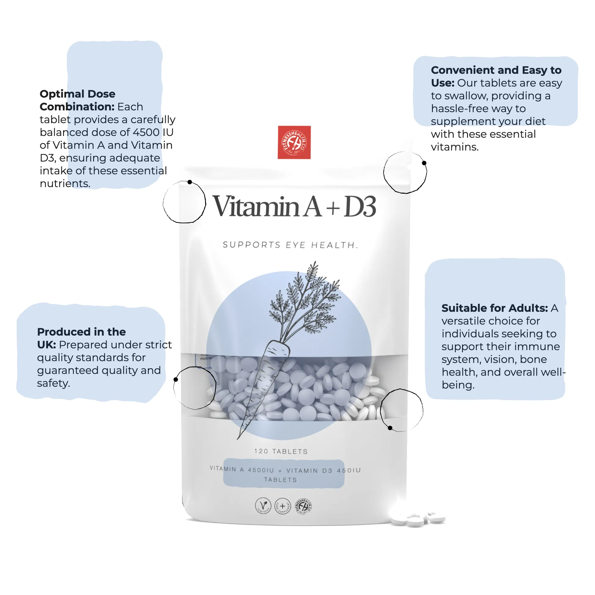 Vitamin A 4500iu & Vitamin D3 450iu - 120 Tablets