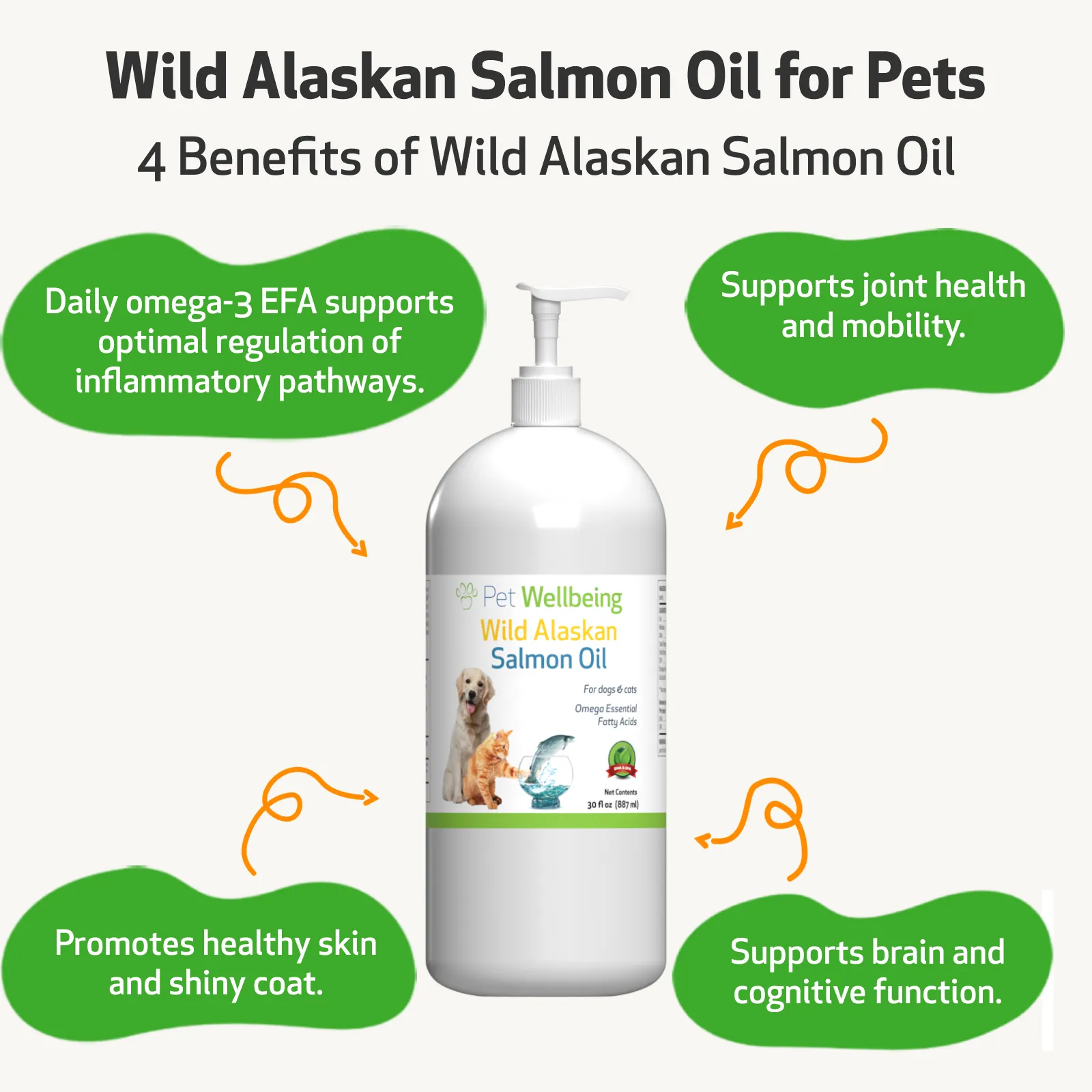 Wild Alaskan Salmon Oil