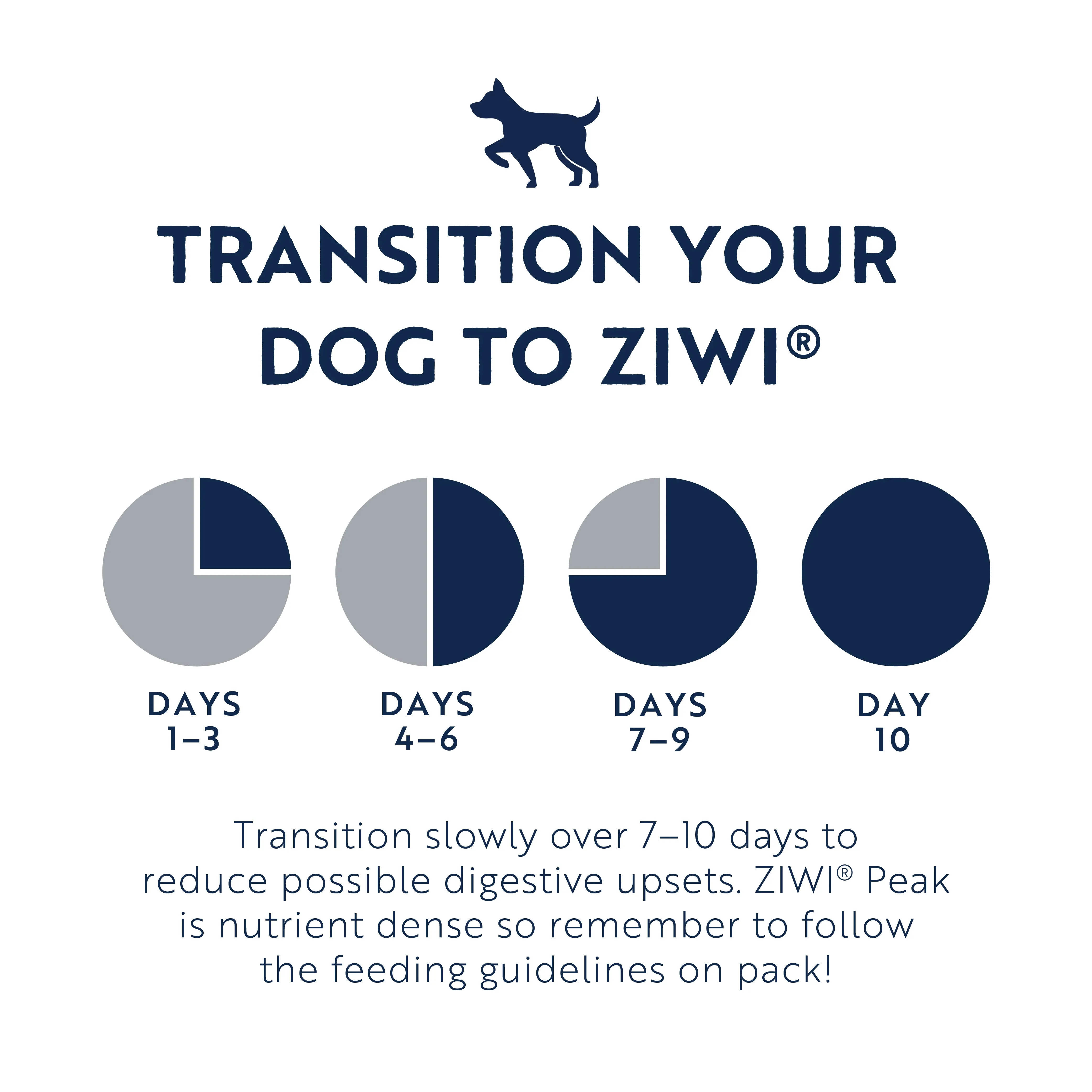 ZIWI Peak Air Dried Venison Recipe Dog Food 2.5kg